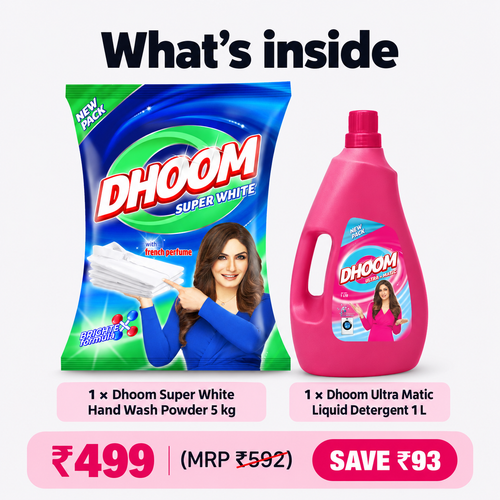 Bucket Wash Kit – what's inside
