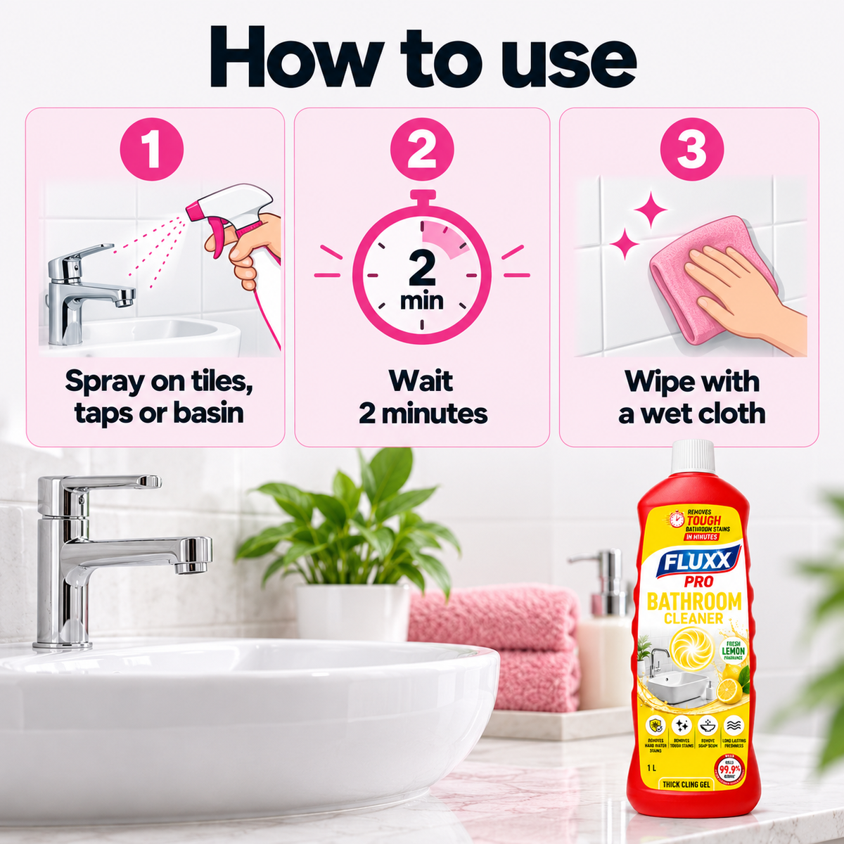 Fluxx Pro Bathroom Cleaner