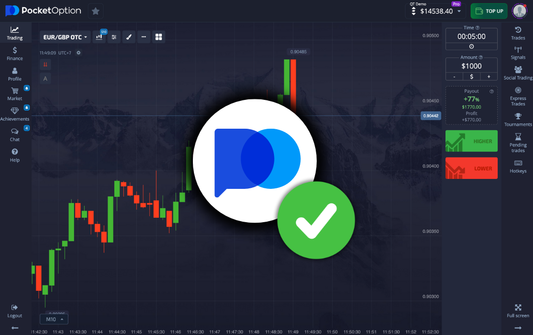 The Ultimate Guide to Trading with PocketOption 17 The Ultimate Guide to Trading with PocketOption 17