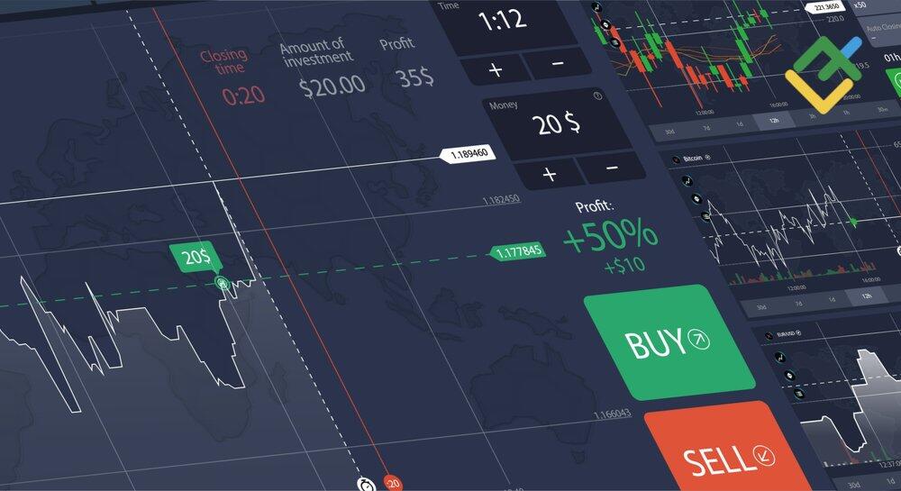 The Ultimate Guide to the best trading app 2 The Ultimate Guide to the best trading app 2