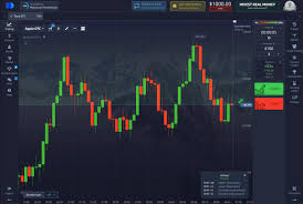 Best Strategies to Use a Bot for Pocket Option Best Strategies to Use a Bot for Pocket Option