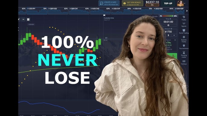 Top Picks for the Best Binary Options Brokers for Every Trader Top Picks for the Best Binary Options Brokers for Every Trader