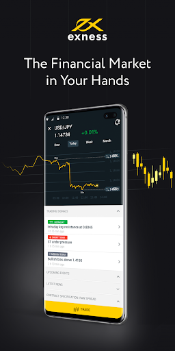 Discover the Exness Trading App A Gateway to Financial Success Discover the Exness Trading App A Gateway to Financial Success