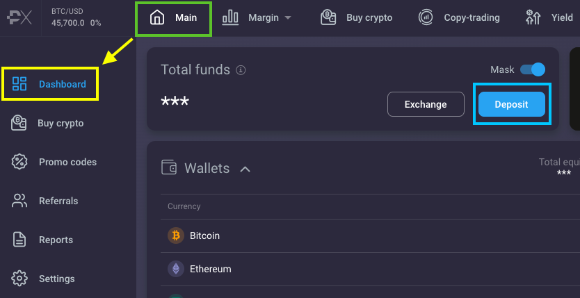 Discover the Future of Finance with PrimeXBT Trading