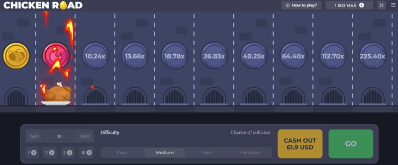 Introduction to chicken road online