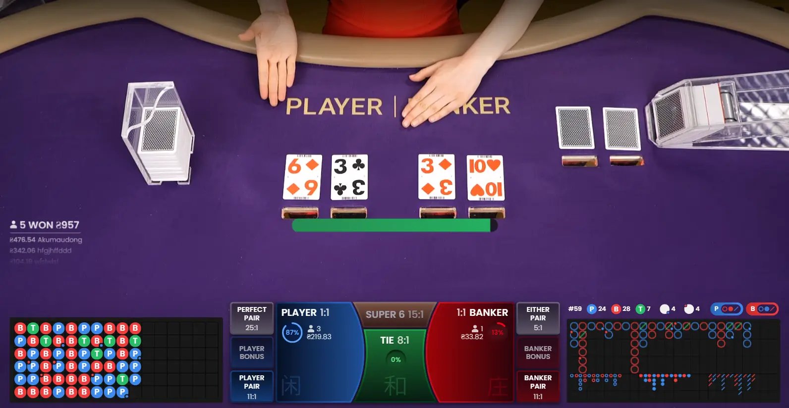 Betify Casino casino en ligne légal